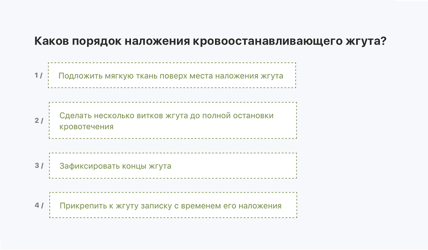 Модель профкомпетенций:<br>4 этапа разработки