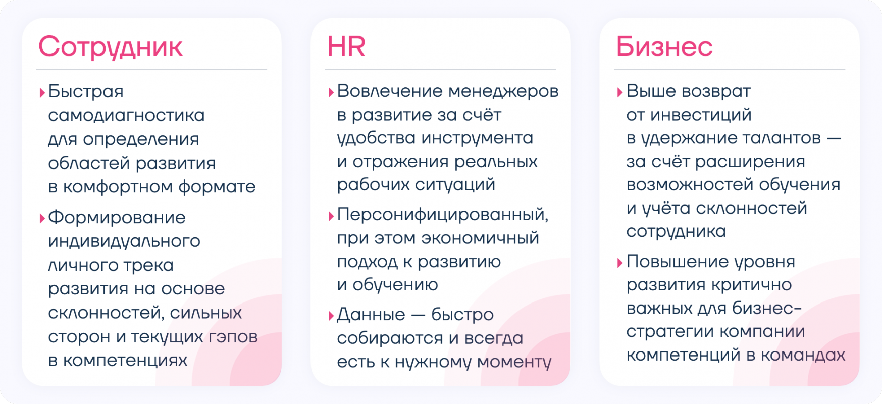 Кейс-тест для самодиагностики и выбора областей развития: кейс топ-3 IT-компаний в России