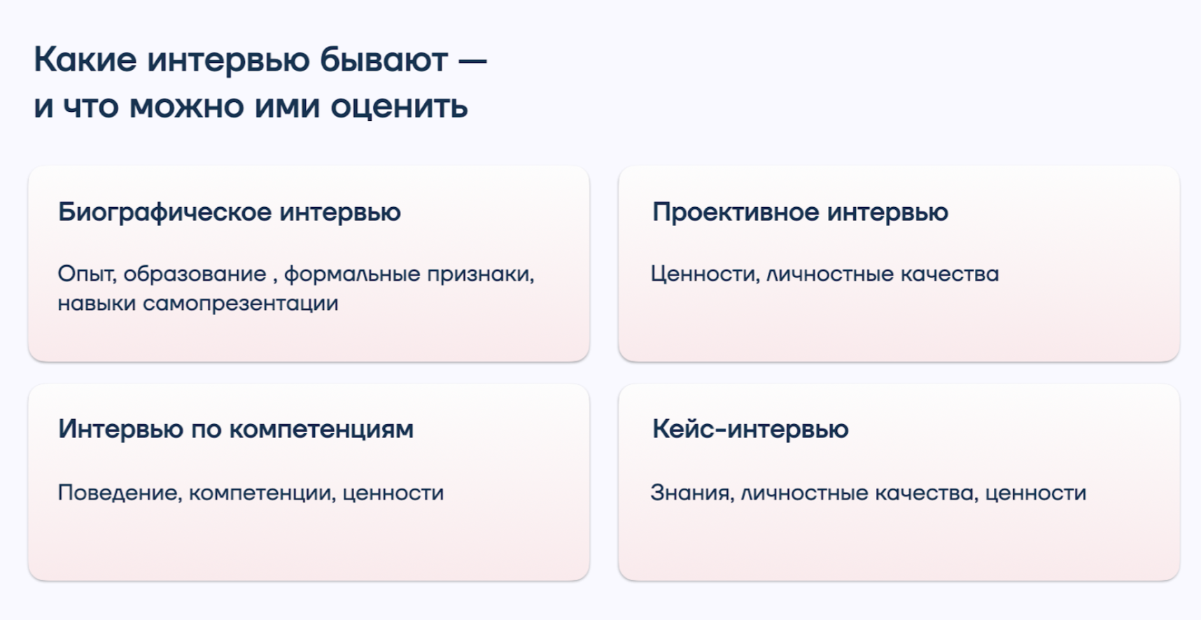 Вы нанимаете не слова, а действия: полный гид по интервью по компетенциям