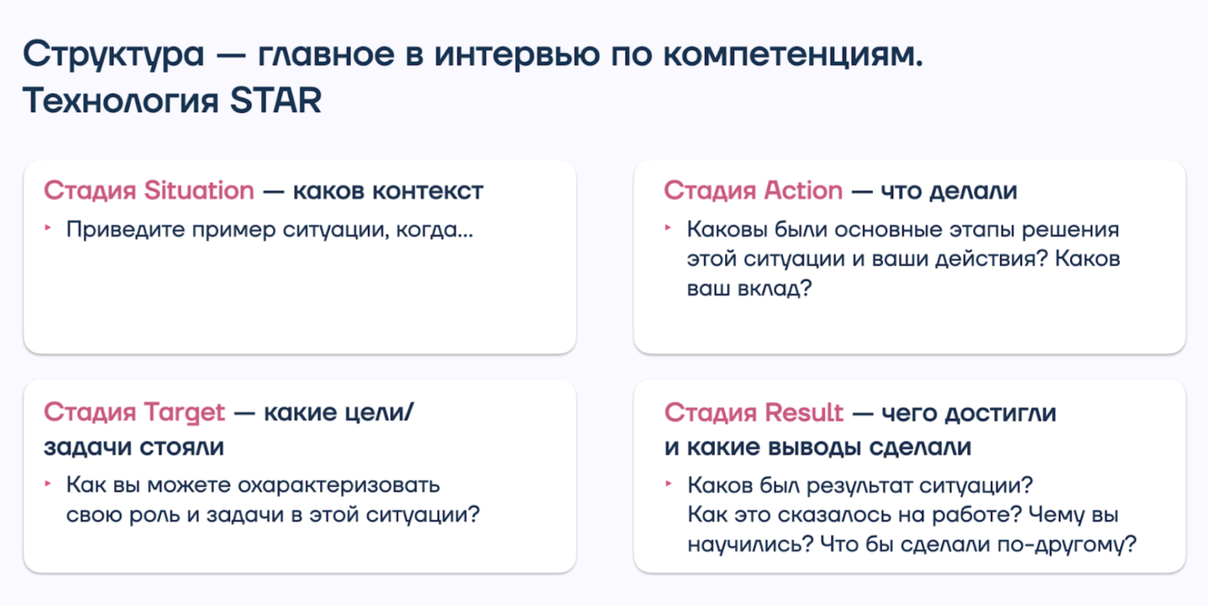 Вы нанимаете не слова, а действия: полный гид по интервью по компетенциям