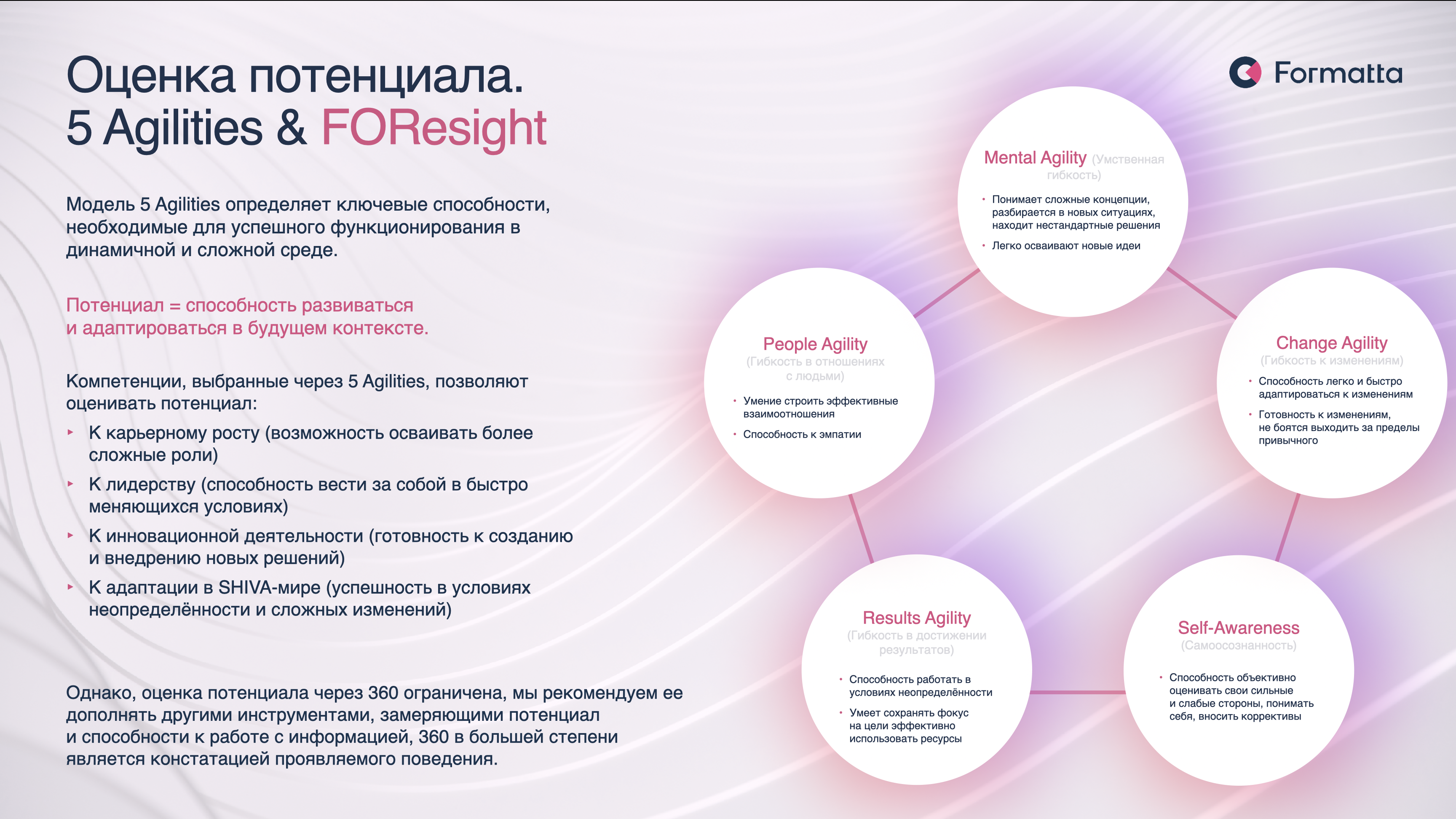 Почему планы продаж перестали выполняться и где искать причину?