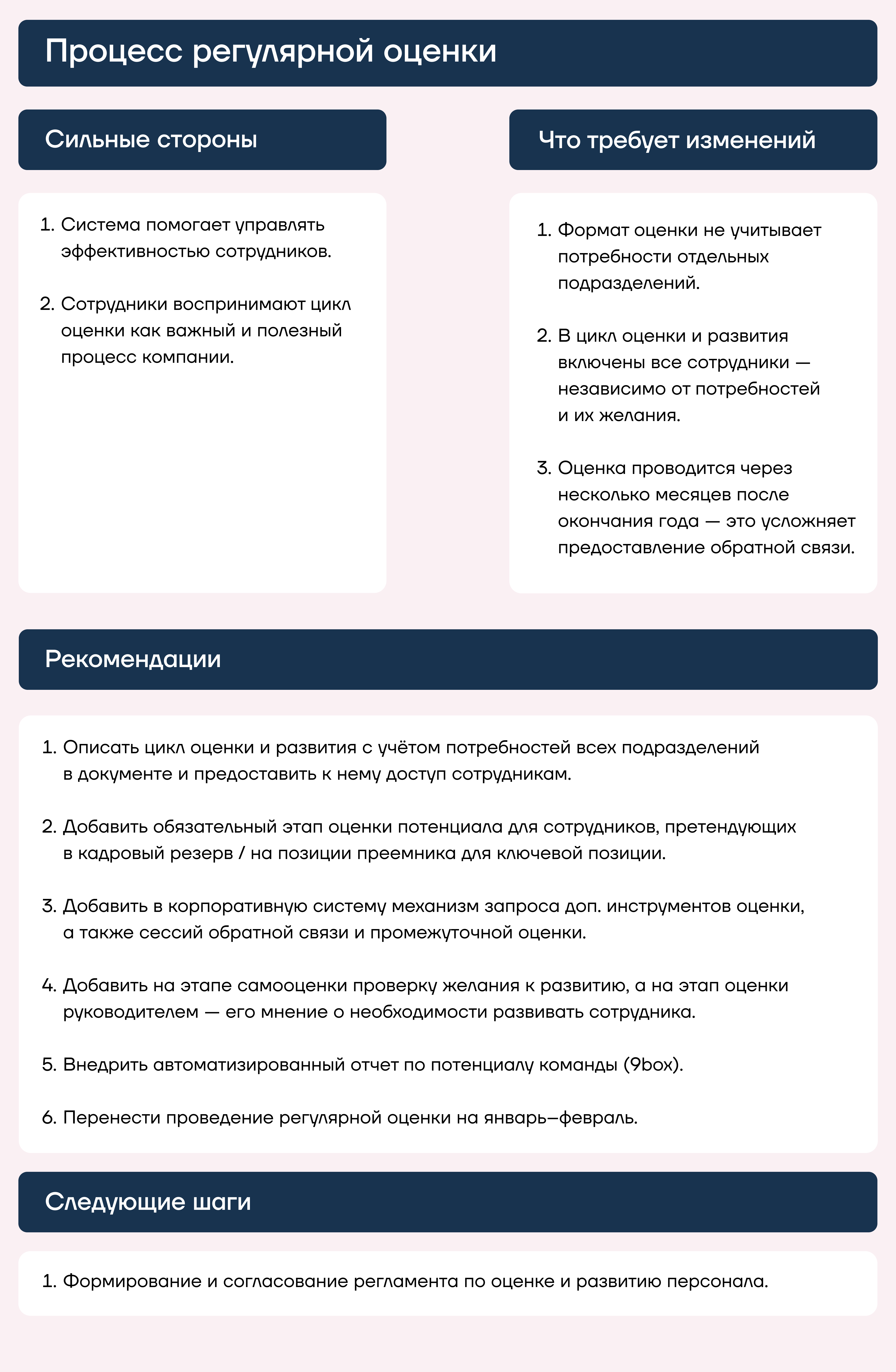 Апдейт системы управления талантами для «Бургер Кинг»