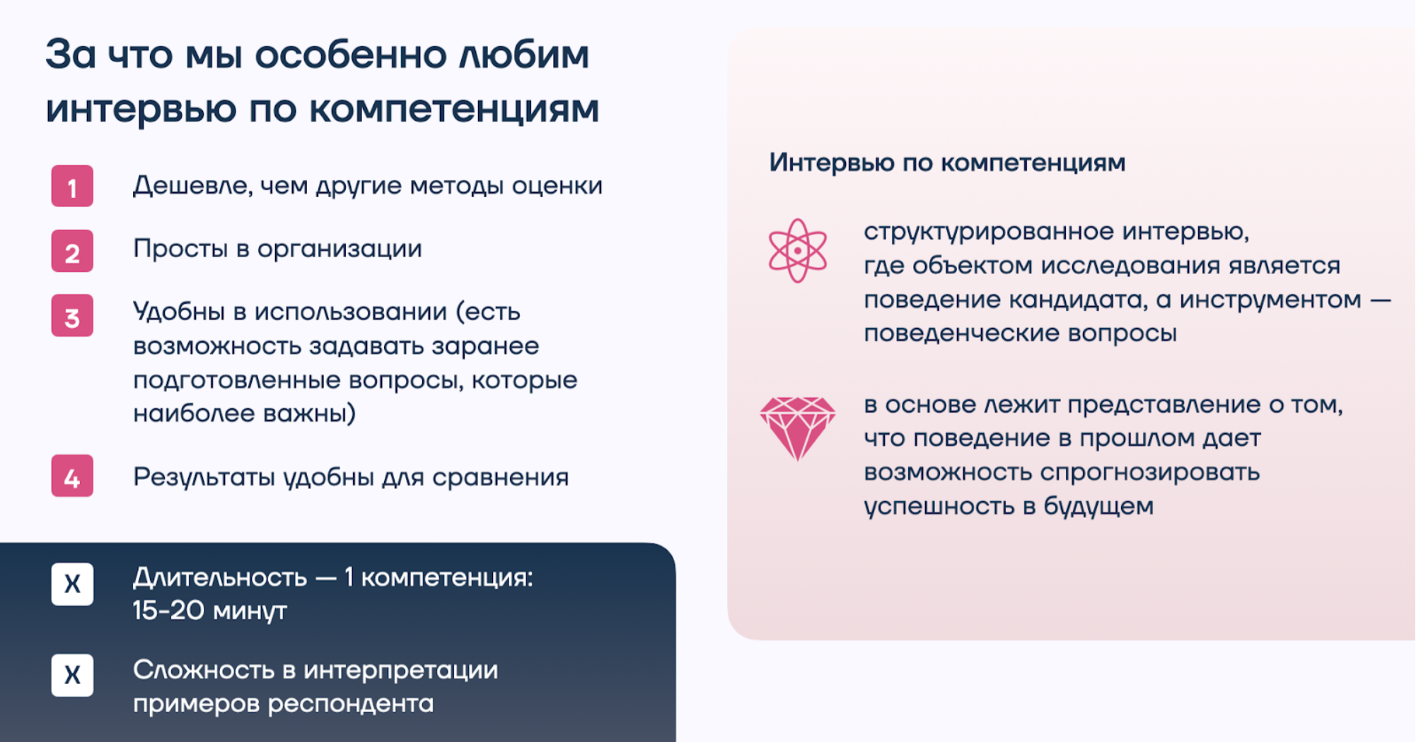 Вы нанимаете не слова, а действия: полный гид по интервью по компетенциям